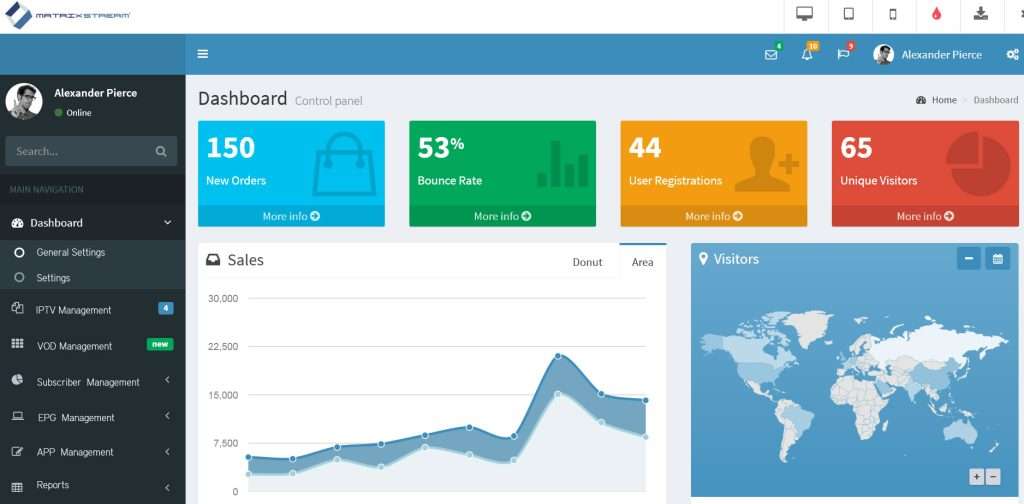 What is IPTV Management Dashboard and Why You Need It?